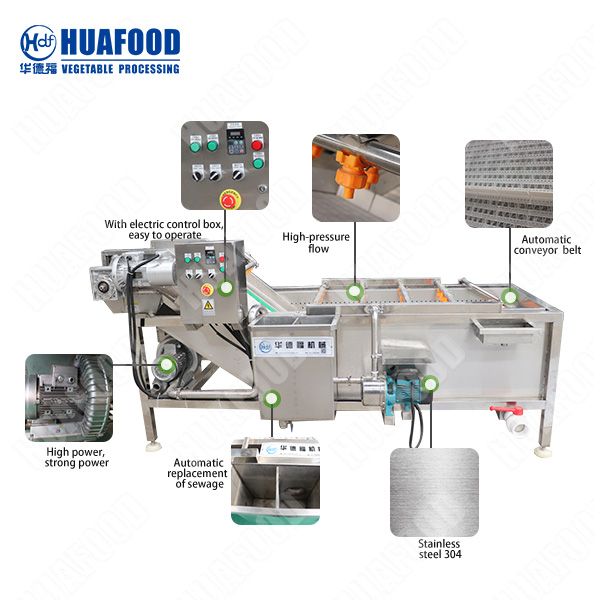 Fruit And Vegetable Washing Machine Operation Manufacturing Process